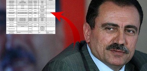 Muhsin Yazıcıoğlu soruşturmasında 25 gözaltı