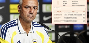 Aman Aziz Yıldırım görmesin Fener taraftarını çileden çıkaran olay