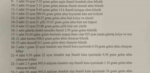 Fenomen Tançalan’ın düğünündeki altınların büyük kısmı sahte çıktı