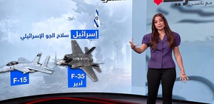 BAE basını, Türkiye ve İsrail ordularını karşılaştırdı İşte çıkan sonuç