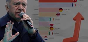 Türkiye hayvancılıkta Avrupa’nın lideri oldu