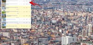 Ev alırken metrekare tuzağına dikkat İlanda başka, gerçekte bambaşka