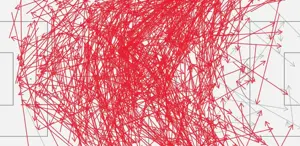 Tarihi maçın haritasını çizdiler Oranı duyanlar inanamıyor