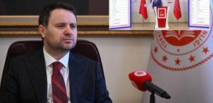 Akın Gürlek’ten Özgür Özel’in mal varlığı iddialarına yanıt: Hepsi hayal ürünü