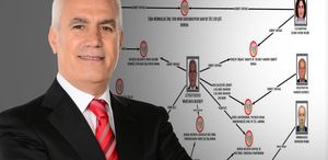 Soruşturma dosyasına girdi: İşte Bursa Büyükşehir Belediyesi’nde yapılan vurgunun şeması