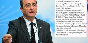 CHP’li Bülent Tezcan hakkında “aile boyu kıyak“ iddiası