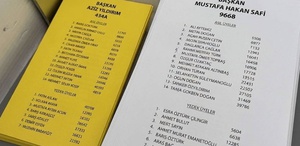 Fenerbahçe’nin yeni başkanı kim olacak Ortalığı karıştıran kare