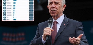 Mansur Yavaş’a anket şoku