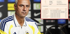 Aman Aziz Yıldırım görmesin Fener taraftarını çileden çıkaran olay
