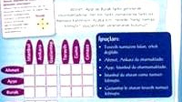 Diyanet'ten Matematik Dersi