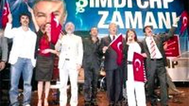 CHP'den Anket Tepkisi: Doğru ve Etik Değil