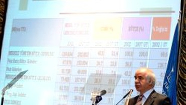 Ekren: Her Firmamız Milli Takım Durumunda