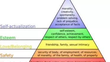 Tim Cook'dan Şok Sınıflandırma!