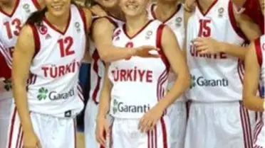 2014 Fıba Kadınlar Dünya Şampiyonası Türkiye'de