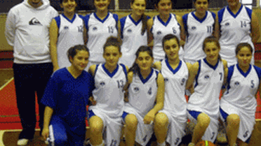 Yıldız Basketbolcular Umut Verdi

