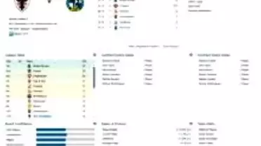 Football Manager 2012'den Ekran Görüntüleri!