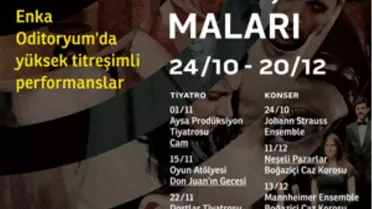'Yüksek Titreşimli Performansları'