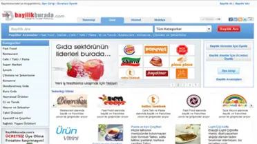 Gıda Sektörü 365 Gün Fuar İmkanına Kavuştu