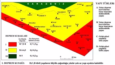 Karadeniz'de Deprem Riski