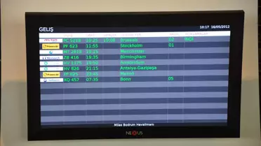 Yeni Milas-Bodrum Havalimanı Dış Hatlar Terminali İlk Yolcularını Ağırladı