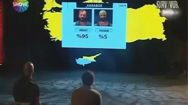 Karabük'ten Survivor Şampiyonluğuna