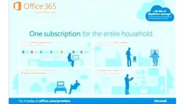 İşte Office 2013'ün fiyatları