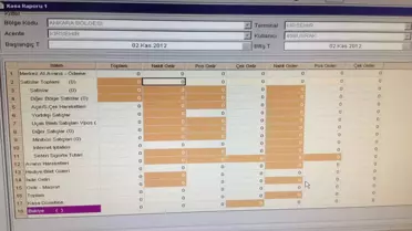 Elektrik Kesintisi Bilet Kestirmiyor