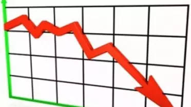 Endeks, 24 Ekim'den Beri Savunduğu 71 Bin Desteğinin Altında Kapattı