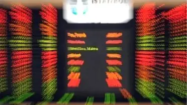 Piyasalarda Gün Sonu
