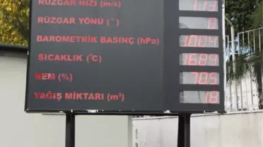 Antalya Bürosu'nun Bölge Haberleri (3)