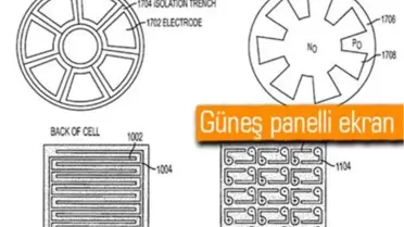 Güneş Gören Apple Cihazlarının Şarjı Bitmeyecek