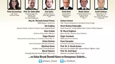 Gelenekselleşen Finans Zirvesi İstanbul'da