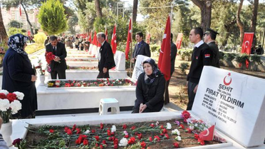 Antalya Bürosu'nun Bölge Haberleri (5)