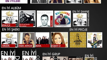 Pal Fm Ödülleri İçin Geri Sayım