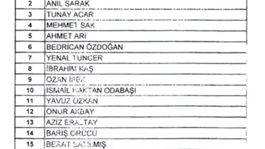 Bursaspor'da Yolcular Belli Oldu