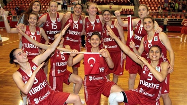 U20 Ümit Kızlar Avrupa Basketbol Şampiyonası