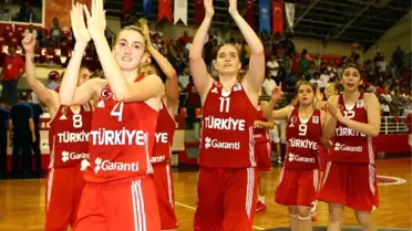 U 20 Ümit Kızlar Avrupa Basketbol Şampiyonası