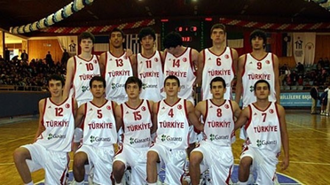 Basketbol