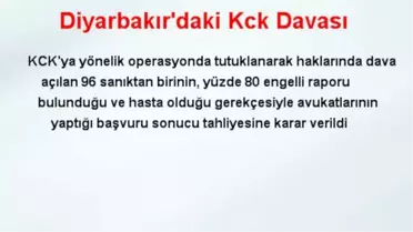 Diyarbakır'daki Kck Davası