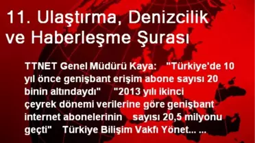 11. Ulaştırma, Denizcilik ve Haberleşme Şurası
