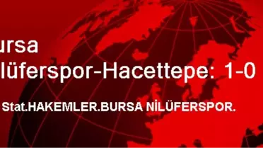 Bursa Nilüferspor-Hacettepe: 1-0