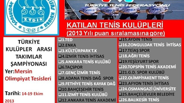 Zonguldak Tenis İhtisas Kulübü Tenis Ligine Katılıyor