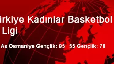 Türkiye Kadınlar Basketbol 2. Ligi