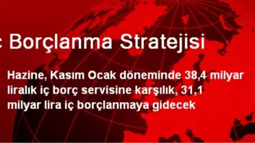 İç Borçlanma Stratejisi