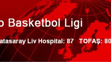 Beko Basketbol Ligi