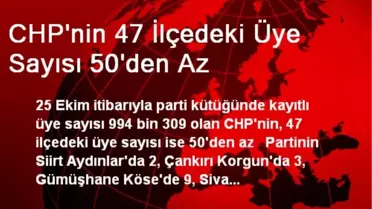 CHP'nin 47 İlçedeki Üye Sayısı 50'den Az
