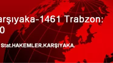 Karşıyaka-1461 Trabzon: 2-0