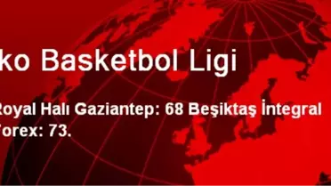 Beko Basketbol Ligi