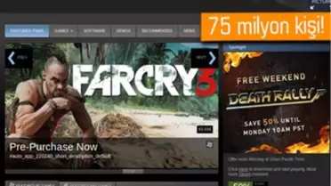 Steam'in Aktif Kullanıcı Satışı 75 Milyonu Aştı