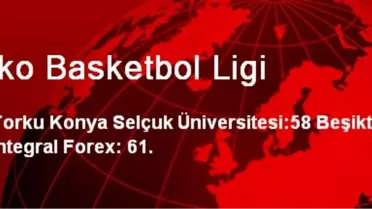 Beko Basketbol Ligi